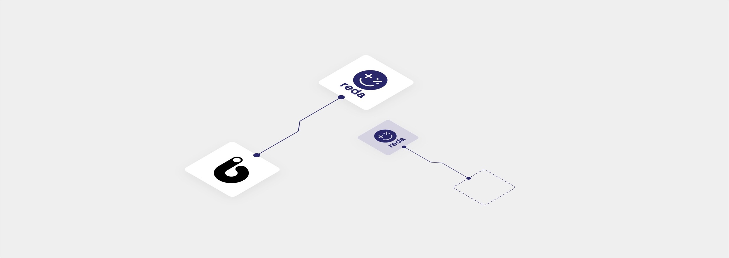 Integration med Infobric